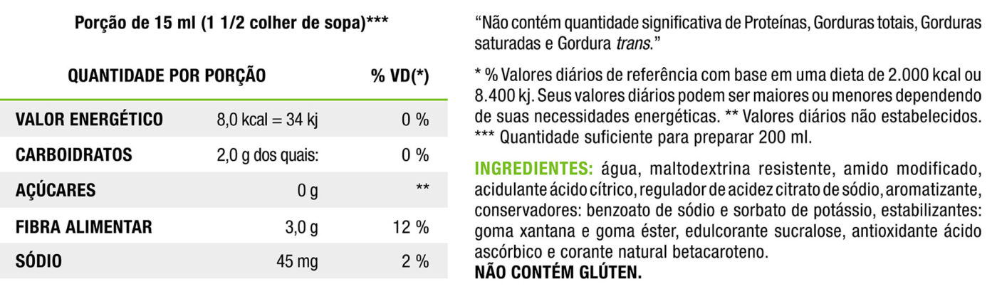 Fiber Concentrate