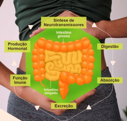 fiber immune 4