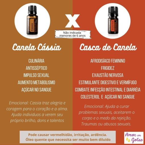 Oleo Essencial Canela Doterra (Cinnamon Bark 5ml) - Imagem 2