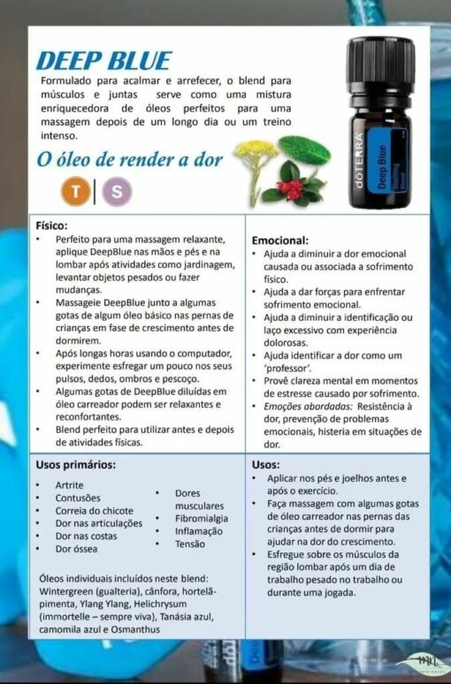 Oleo Essencial Deep Blue Doterra 5ml - Imagem 3