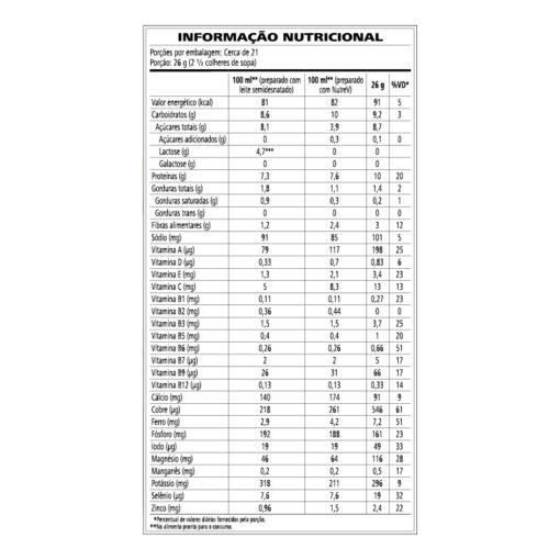 shaque herbalife pistache
